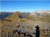 Passo Pordoi - Sas Ciapel